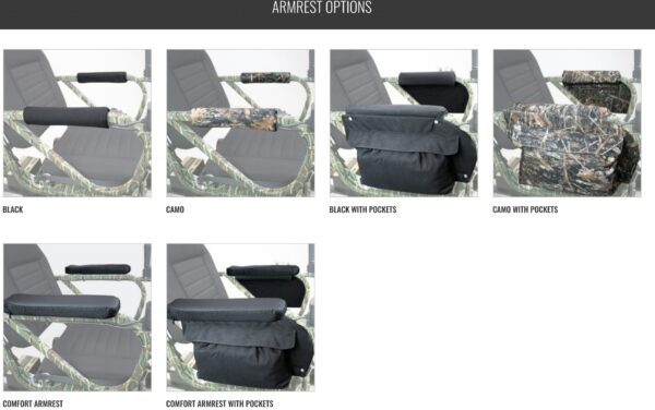 Trackstander Falcon - FDA Cleared - Image 7