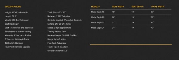 Trackchair Eagle - FDA Cleared - Image 4