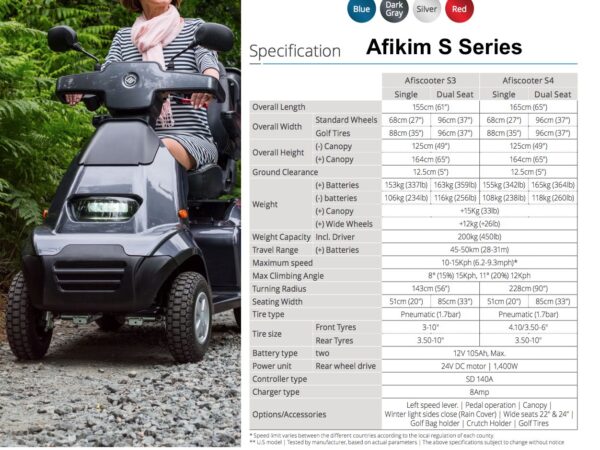 Afikim Scooters - Image 7