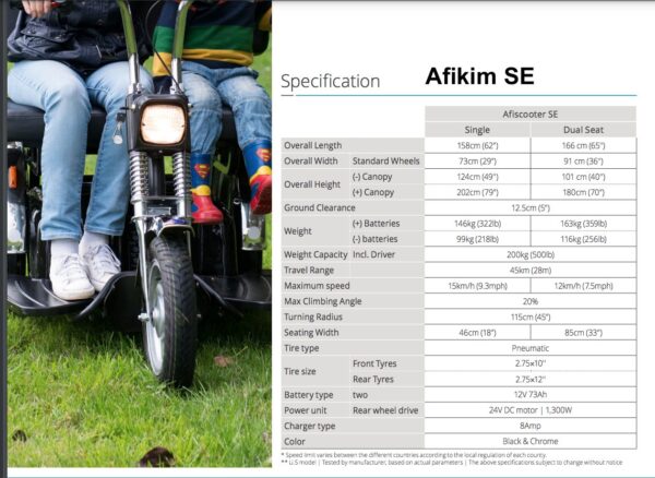 Afikim Scooters - Image 10