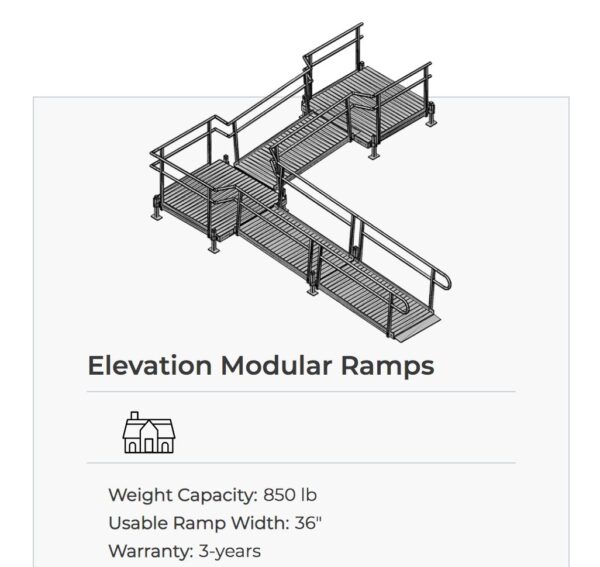 Harmar Ramps - Image 2