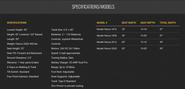 Trackstander Falcon - FDA Cleared - Image 9